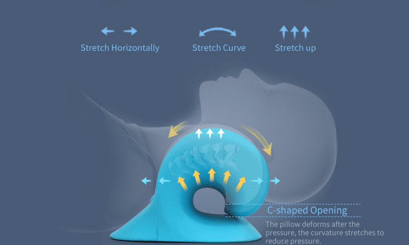 CERVICAL PILLOW FOR NECK AND SHOULDER PAIN