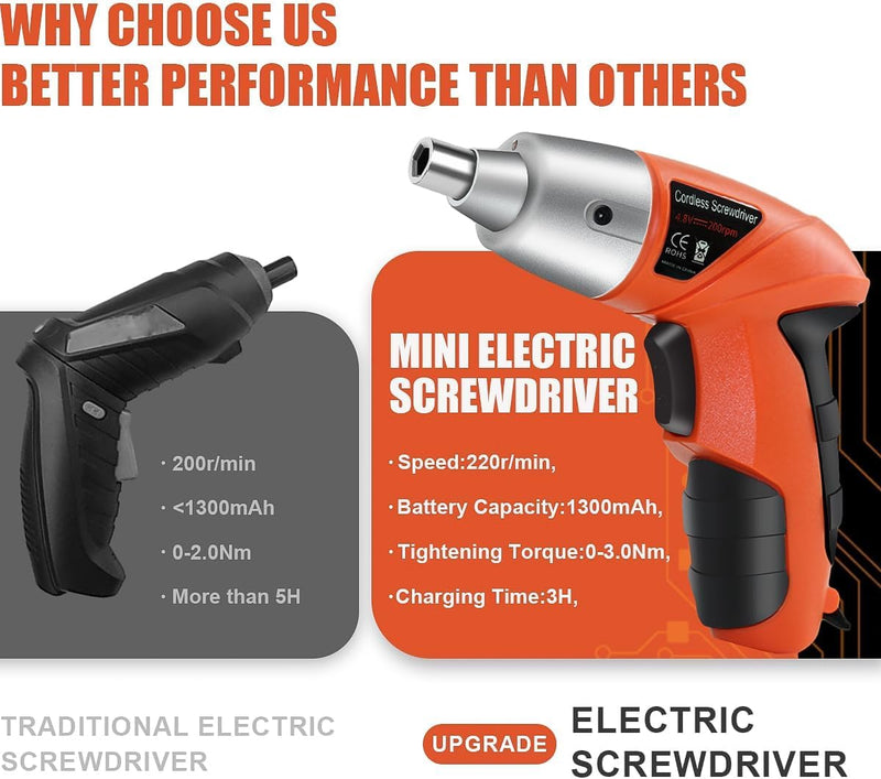 SCREWDRIVER TOOL SET