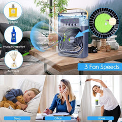 PORTABLE AIR CONDITIONER FAN