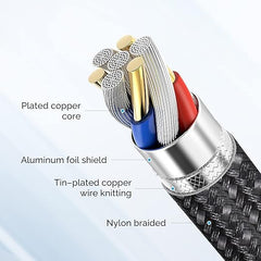 Type-C to Type-C Data Cable