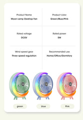 COLORFUL TABLE FANCOLORFUL TABLE FAN